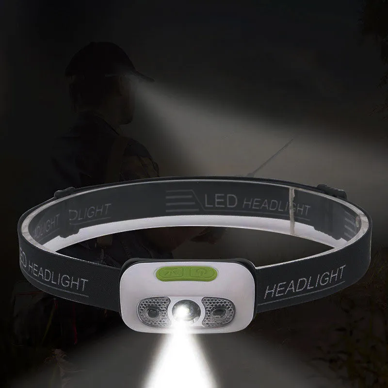 Mini Powerful LED Motion Sensor Headlamp