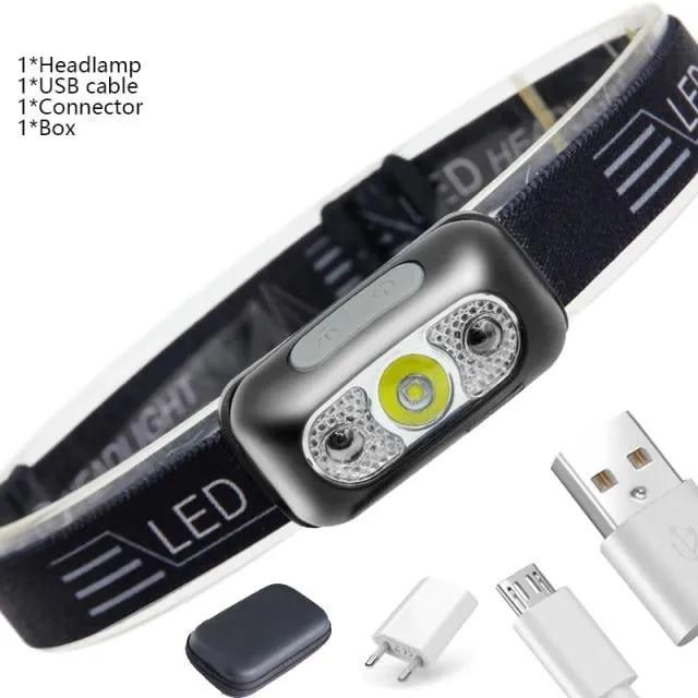 Mini Powerful LED Motion Sensor Headlamp